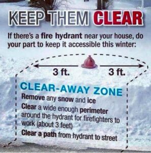 Clear Hydrants