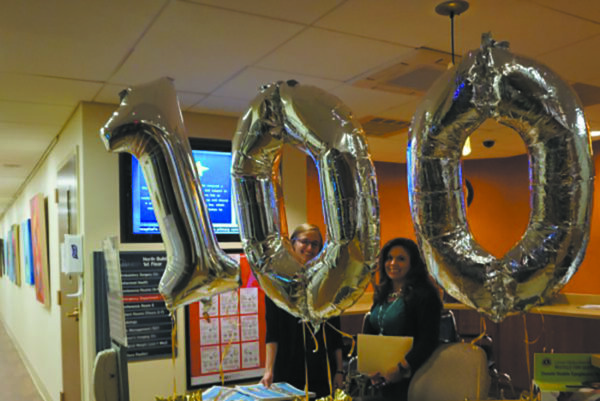 100 year balloons