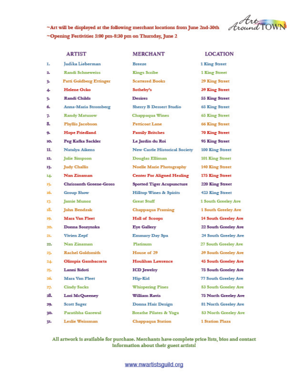 Participating Merchants